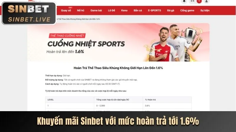 Các loại game đá banh miễn phí